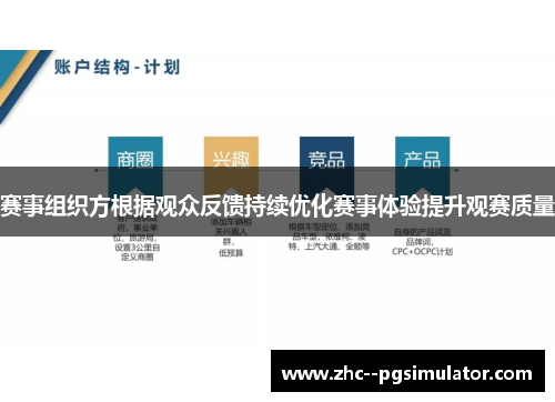 赛事组织方根据观众反馈持续优化赛事体验提升观赛质量
