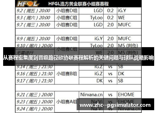 从赛程密集度到晋级路径欧协联赛程解析的关键问题与球队战略影响