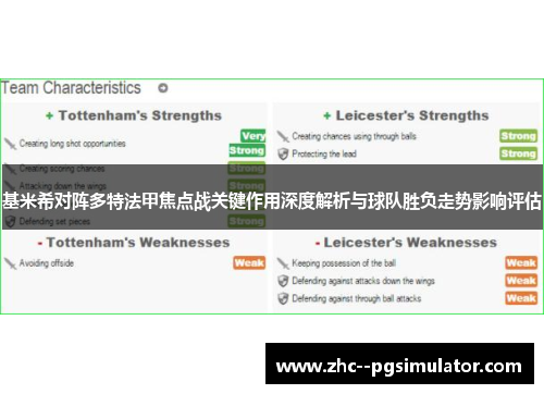 基米希对阵多特法甲焦点战关键作用深度解析与球队胜负走势影响评估 基米希对阵多特法甲焦点战关键作用深度解析与球队胜负走势影响评估
