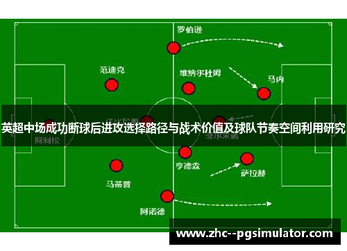 英超中场成功断球后进攻选择路径与战术价值及球队节奏空间利用研究 英超中场成功断球后进攻选择路径与战术价值及球队节奏空间利用研究