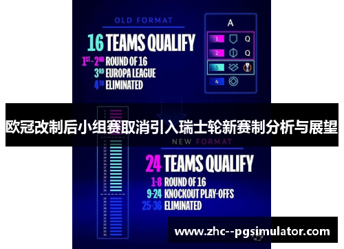 欧冠改制后小组赛取消引入瑞士轮新赛制分析与展望 欧冠改制后小组赛取消引入瑞士轮新赛制分析与展望