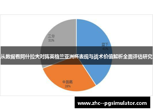 从数据看阿什拉夫对阵英格兰亚洲杯表现与战术价值解析全面评估研究