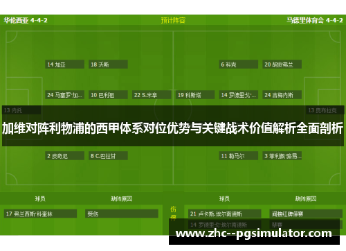 加维对阵利物浦的西甲体系对位优势与关键战术价值解析全面剖析 加维对阵利物浦的西甲体系对位优势与关键战术价值解析全面剖析