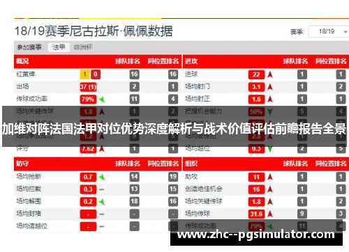 加维对阵法国法甲对位优势深度解析与战术价值评估前瞻报告全景 加维对阵法国法甲对位优势深度解析与战术价值评估前瞻报告全景