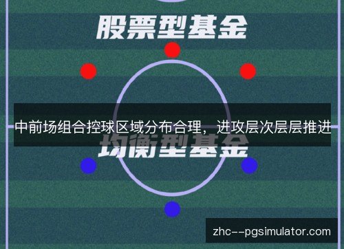 中前场组合控球区域分布合理,进攻层次层层推进 中前场组合控球区域分布合理,进攻层次层层推进